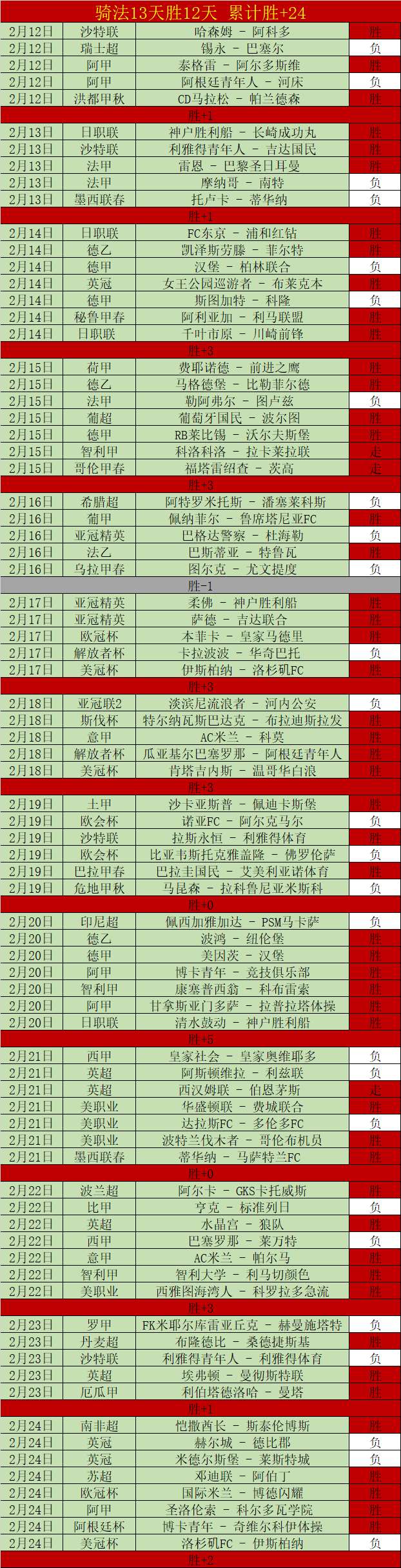 和平止息,拉梅洛鲍尔,赛季告别,竞彩网,中国竞彩网官方,竞彩网官网,竞彩网首页