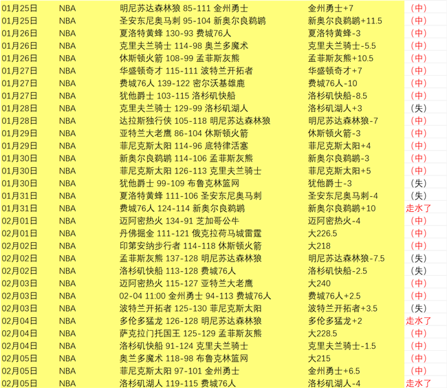 內馬爾機上,照引發猜測,巴黎前景未,竞彩网,中国竞彩网官方,竞彩网官网,竞彩网首页