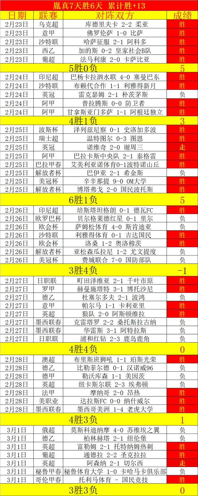 多场馆国际,赛事盛况,苏翊鸣等中,竞彩网,中国竞彩网官方,竞彩网官网,竞彩网首页