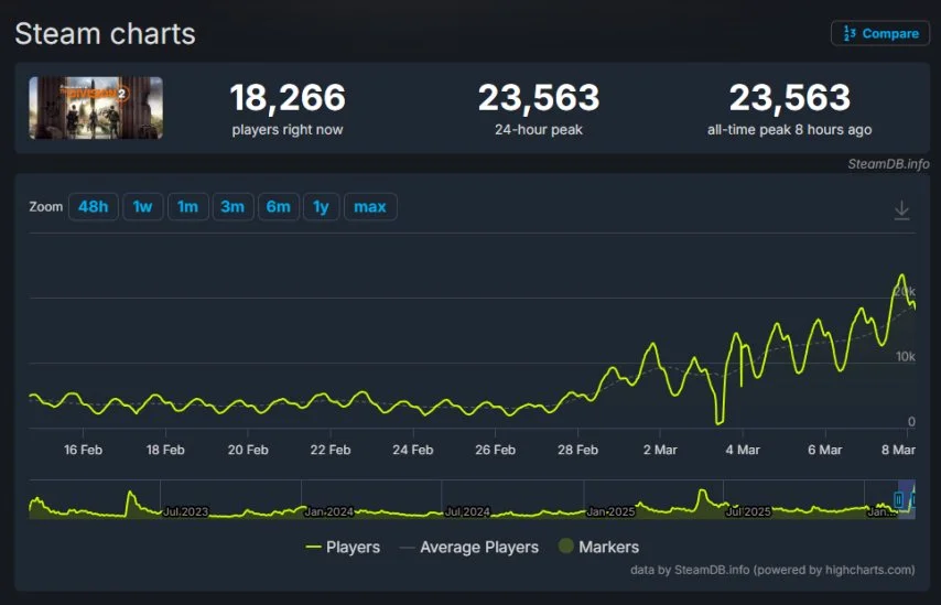 瓜迪奥拉,偏爱看台视,不再冒险领,竞彩网,中国竞彩网官方,竞彩网官网,竞彩网首页