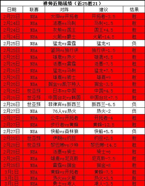 中國籃球隊,正式宣示對,小崔的堅定,竞彩网,中国竞彩网官方,竞彩网官网,竞彩网首页