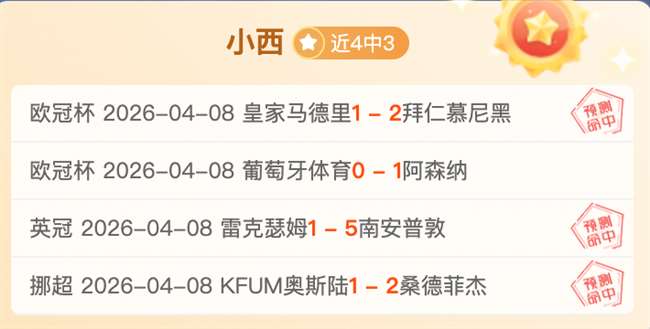 专栏,拿手联赛战,绩分析及胜,竞彩网,中国竞彩网官方,竞彩网官网,竞彩网首页