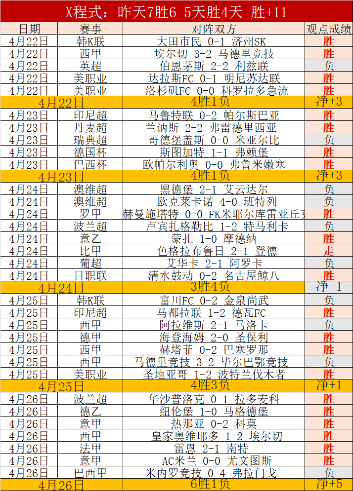 足彩竞彩网,资讯,竞彩网,竞彩网,中国竞彩网官方,竞彩网官网,竞彩网首页