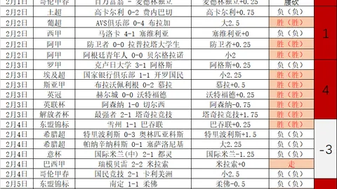 2026年世界杯G组分析：欧洲豪强对决非亚强队，新老更替展望
