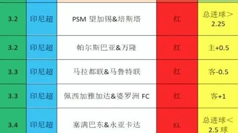 大阪钢巴VS拉查布里：亚冠专家质合分析前区十码推荐
