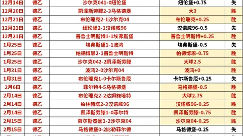 乌拉甲防卫者体育期号专家推荐质合分析前区十码预测